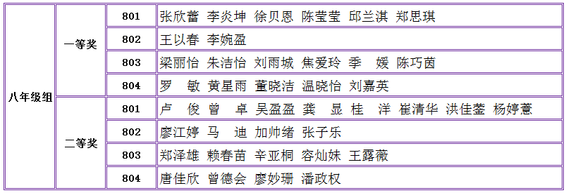 广州市天河区同仁实验学校,同仁实验学校,天河同仁实验学校